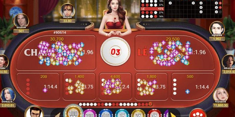 Giao diện trực quan, đồ họa sắc nét