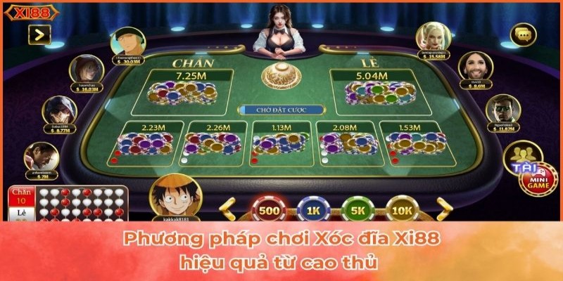 Chiến thuật quản lý tiền cược