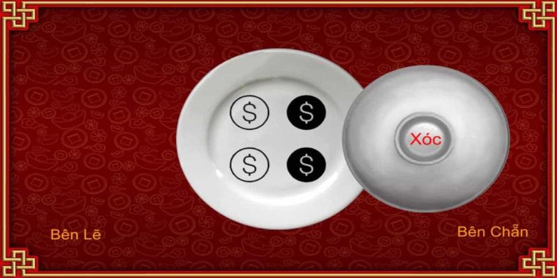 Xóc đĩa Gemwin là lựa chọn hàng đầu