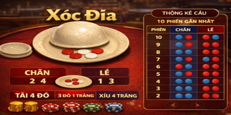 Sức hút đặc biệt của thương hiệu xóc đĩa B52 Club