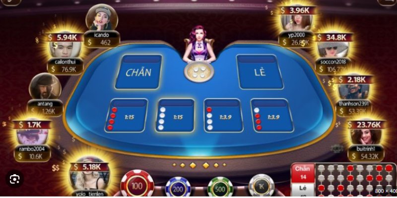 Thống kê phiên cược xóc đĩa Go88 hỗ trợ phân tích xu hướng