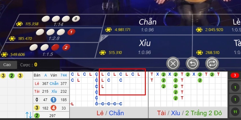Hình ảnh chân thực là điểm cộng lớn khi chơi tại Hitclub