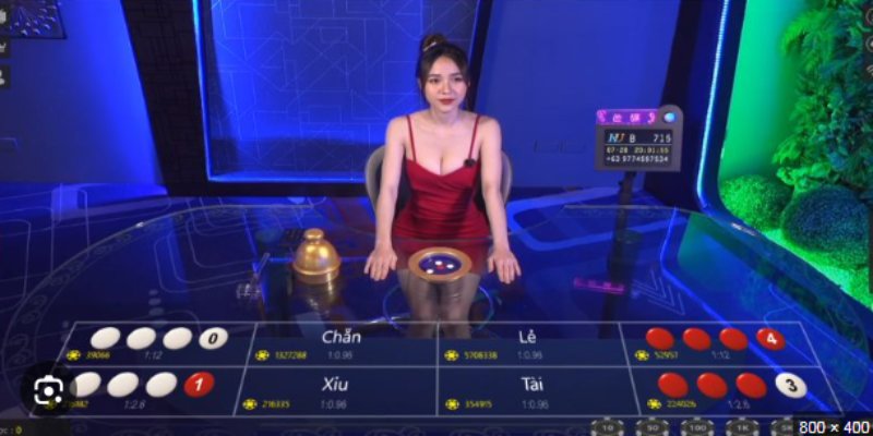 Theo dõi lịch sử khoảng nhằm nhận biết xu hướng 